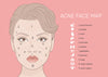 Face Mapping nach TCM: Was dein Gesicht über deine Gesundheit verrät